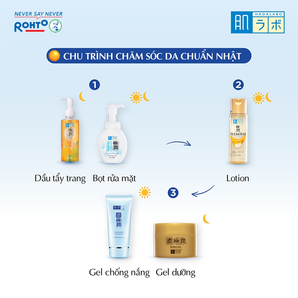 Gel chống nắng dưỡng da ẩm mịn Hada Labo Koi-Gokujyun Perfect Uv Gel  SPF50+ PA++++ 50g