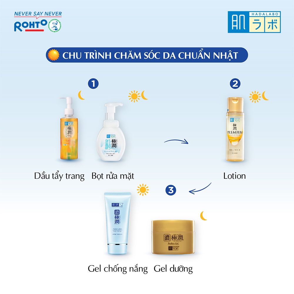 Gel chống nắng dưỡng ẩm Hada Labo Koi-Gokujyun Perfect Uv Gel (Sunscreen) SPF50+ PA++++ 50g