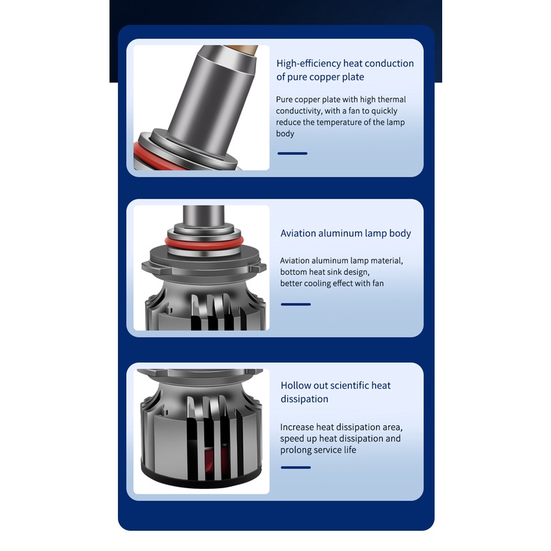 [Nâng Cấp Sự Nâng Cấp] 1 Cặp Đèn Pha LED Ô Tô 360° Bóng Đèn Phá Sương Mù H7 H11 H8 9005 9006 HB3 HB4 9012 HIR2 Cho Xe Hơi