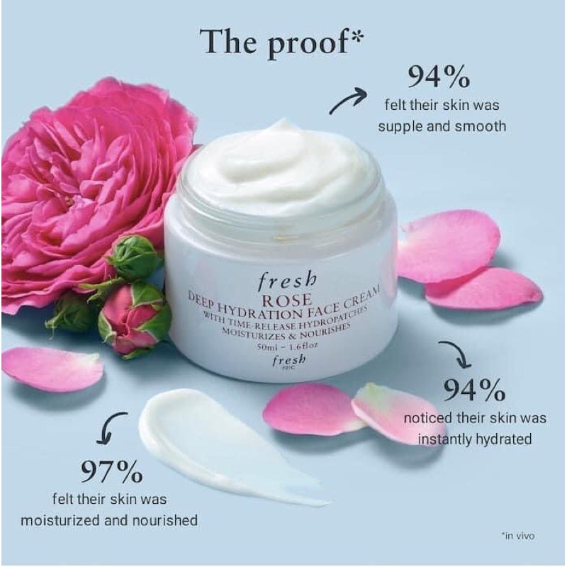 Kem Dưỡng Fresh Rose Deep Hydration Face Cream 50ml