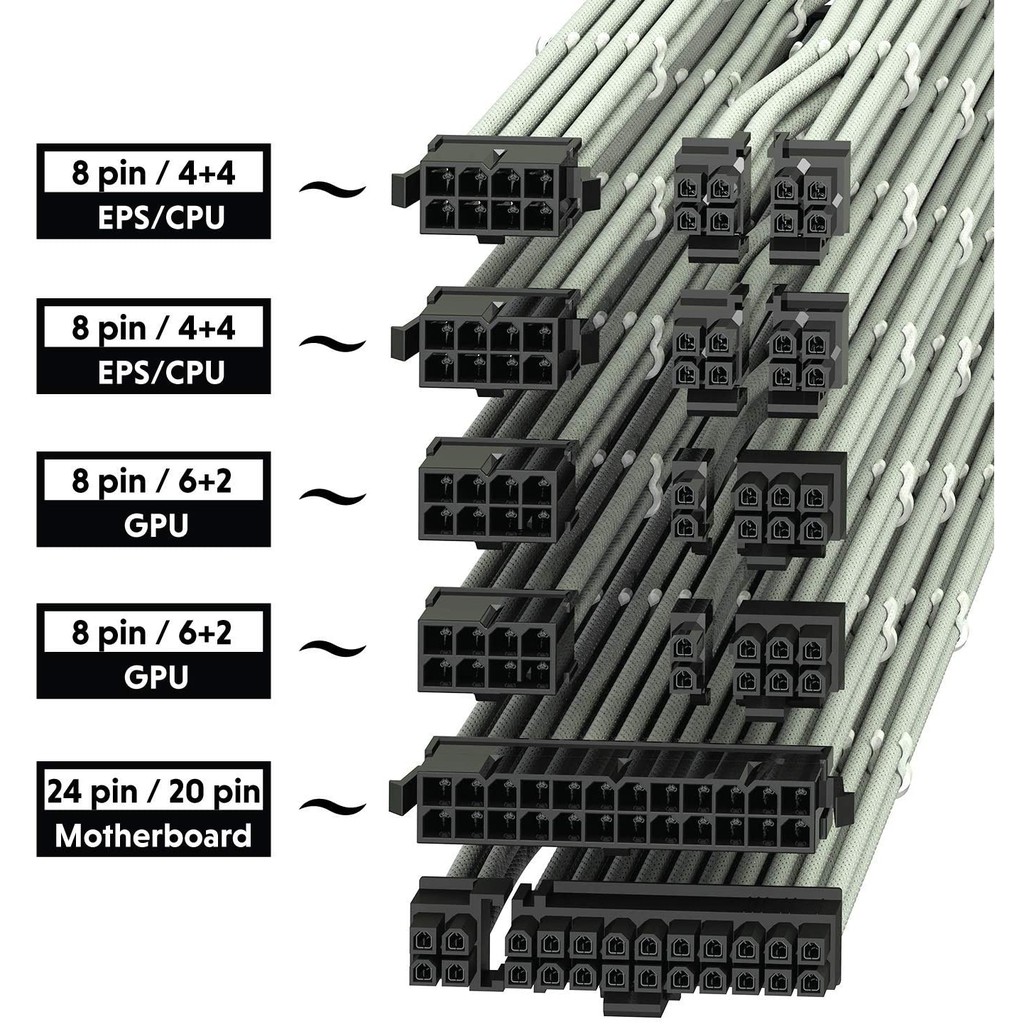 DÂY NGUỒN BỌC LƯỚI NỐI DÀI 24 PIN