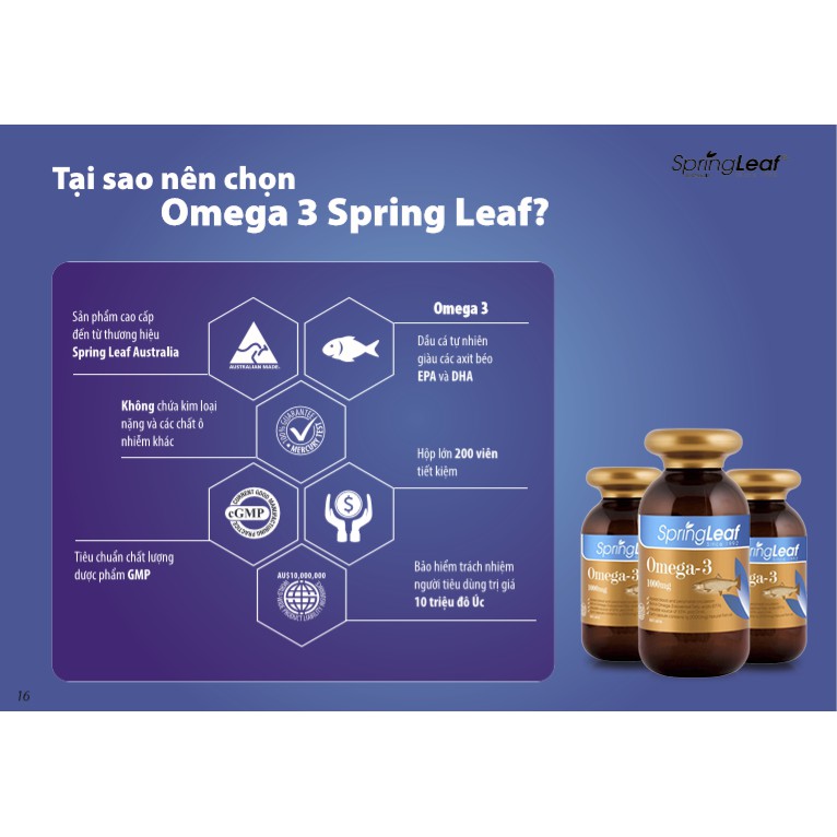 Dầu Cá Spring Leaf Omega 3 1000mg - Tăng Cường Chức Năng Của Mắt, Não Bộ Và Hệ Tim Mạch Lọ 200 Viên