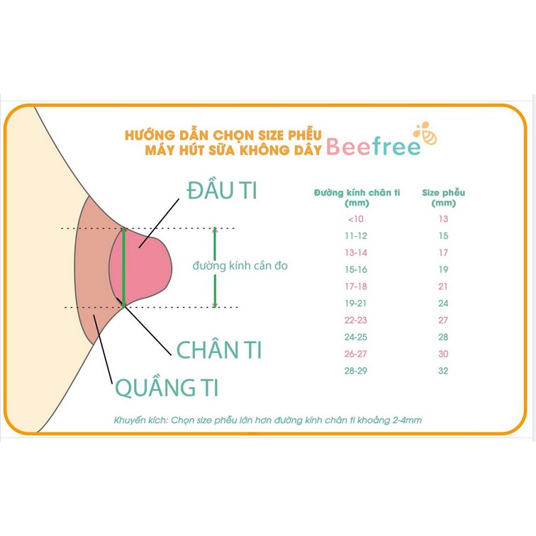 [ Hỏa tốc] Máy hút sữa không dây BeeFree S19 mẫu mới Siêu nhỏ gọn