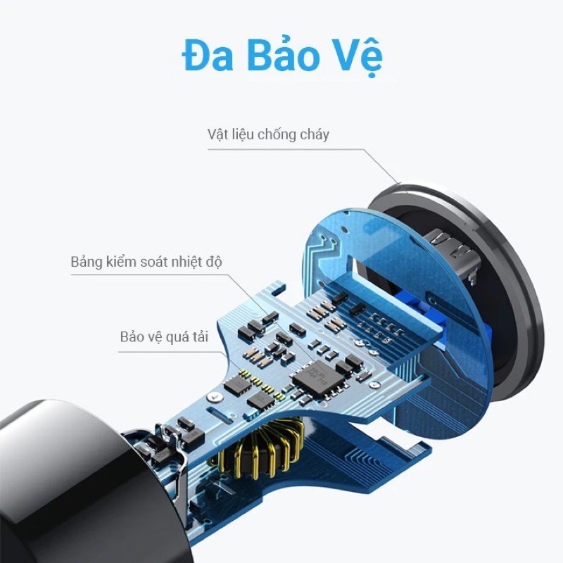 Tẩu Sạc Ô tô Xe Hơi ANKER PowerDrive 2 Cổng 49.5W sạc nhanh PD 30W -  A2229 Sạc nhanh Iphone Samsung Laptop Chính hãng