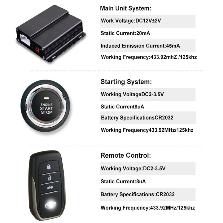 Bộ 2 chìa khóa thông minh START-STOP điều khiển từ xa dành cho ô tô hãng xe Toyota thương hiệu OVI