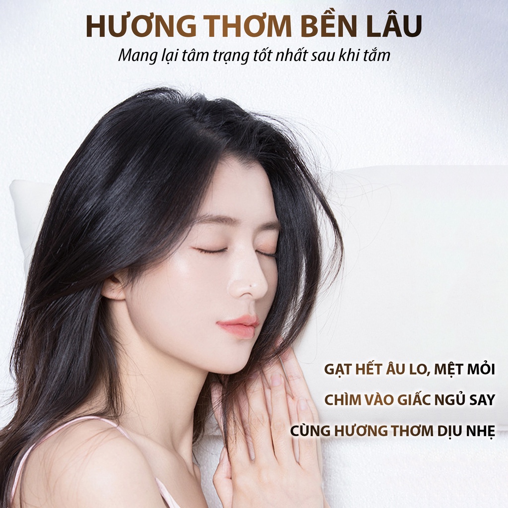 Sữa Tắm Trắng Da, Sữa Tắm Nước Hoa Niacinamide Hương Tươi Mát Dung Tích 500ml, VANCY