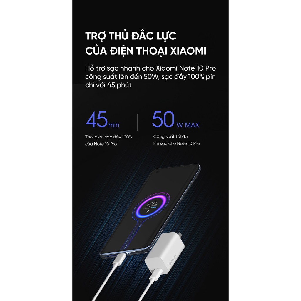 Bộ sạc nhanh Xiaomi Type-C GaN 65W AD65G