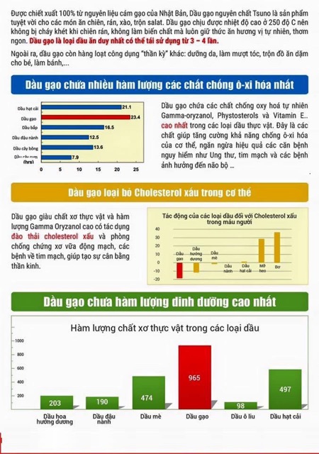 [Tsuno] Dầu Gạo hữu cơ Nhật dùng trực tiếp/chiên xào cho bé ăn dặm