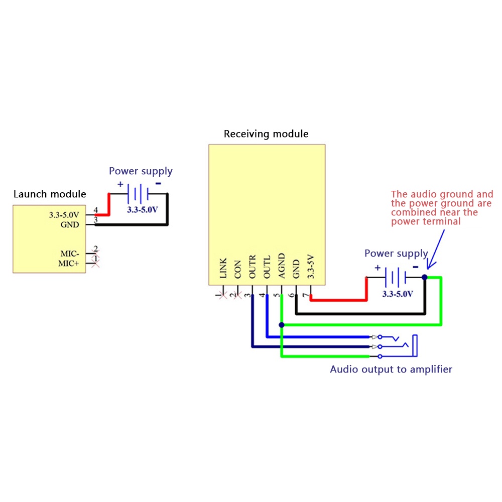 Mô Đun Thu Phát Tín Hiệu Không Dây Pcbfun 2.4G