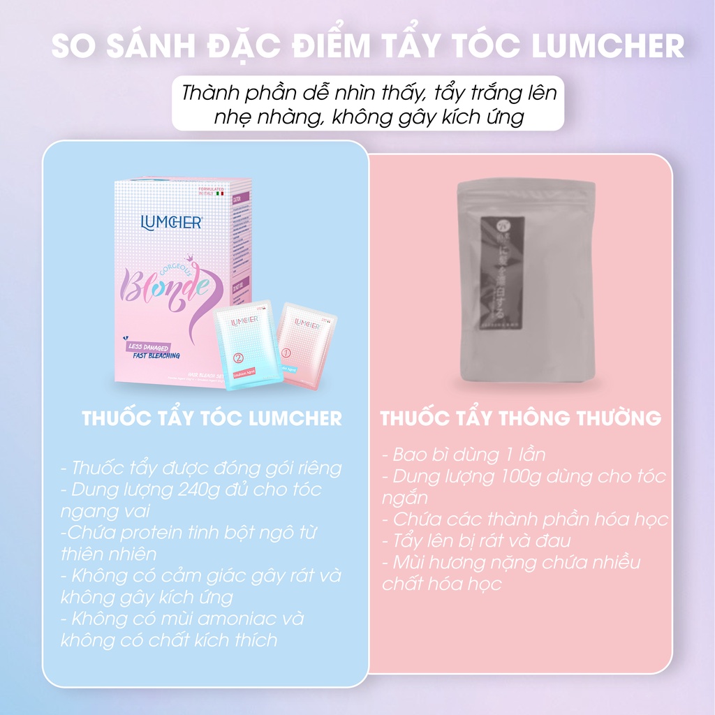 Thuốc tẩy tóc BLONDE hương bạc hà. Bột tẩy tóc không xót tại nhà chính hãng LUMCHER tặng kèm chổi nhuộm, khay, bạt...