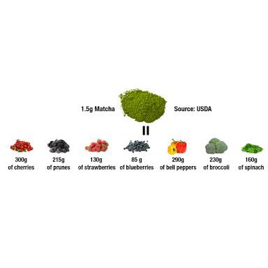(date 08/2022) BỘT MATCHA MILK NHẬT BẢN - BỘT SỮA TRÀ XANH NHẬT | BigBuy360 - bigbuy360.vn