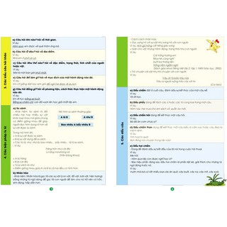 Nghìn Lẻ Một Đêm (Tập 1-5)