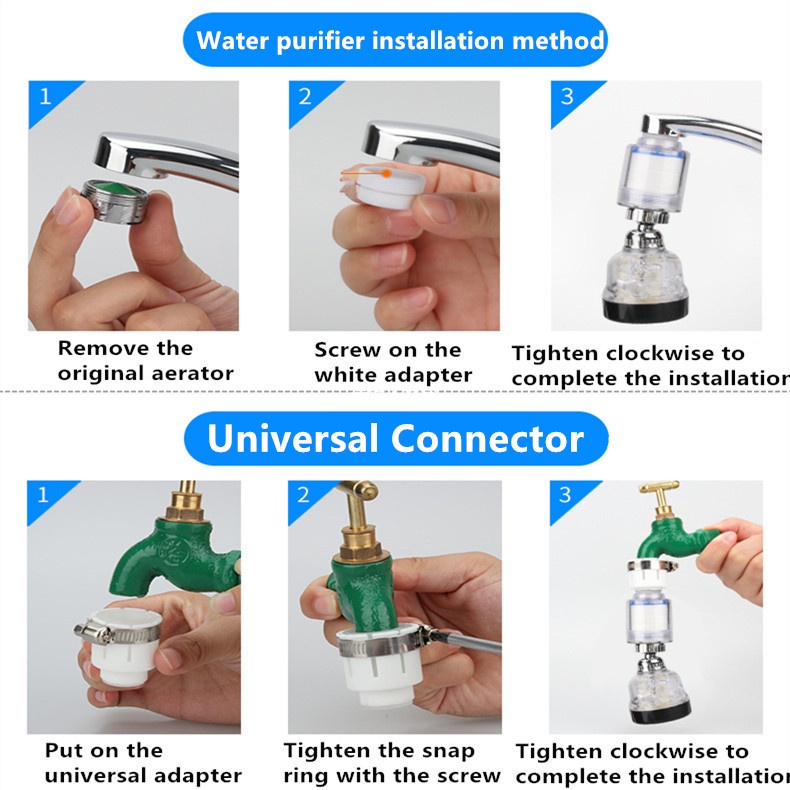 Vòi Lọc Nước Hai Lớp Trong Suốt Xoay 360 Độ Tiết Kiệm Nước Cho Nhà Bếp