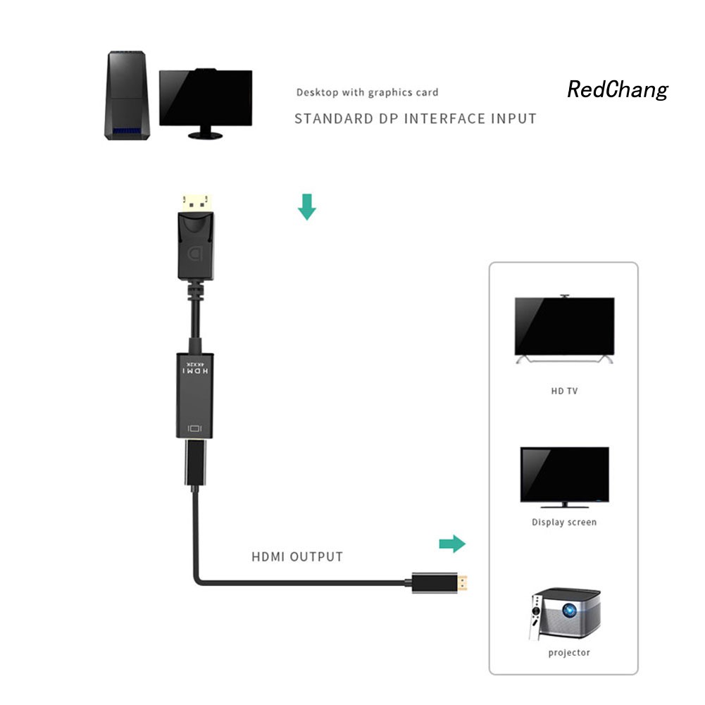 -SPQ- HD 4K DP Display Port to HDMI Adapter Video Converter Cable for PC Laptop HDTV