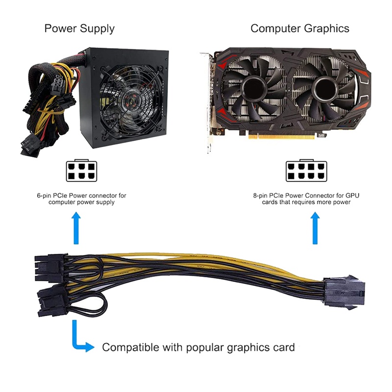 Cáp chuyển đổi 6 Pin sang 8 Pin PCI Express Power Card GPU VGA | WebRaoVat - webraovat.net.vn