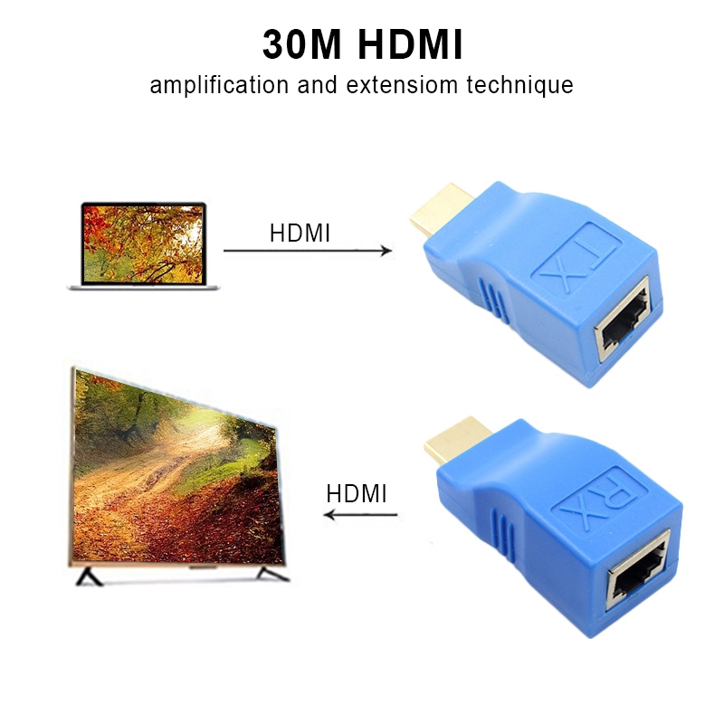 Bộ chuyển đổi thu / nhận tín hiệu HDMI sang phích mạng RJ45 LAN chuyên dụng