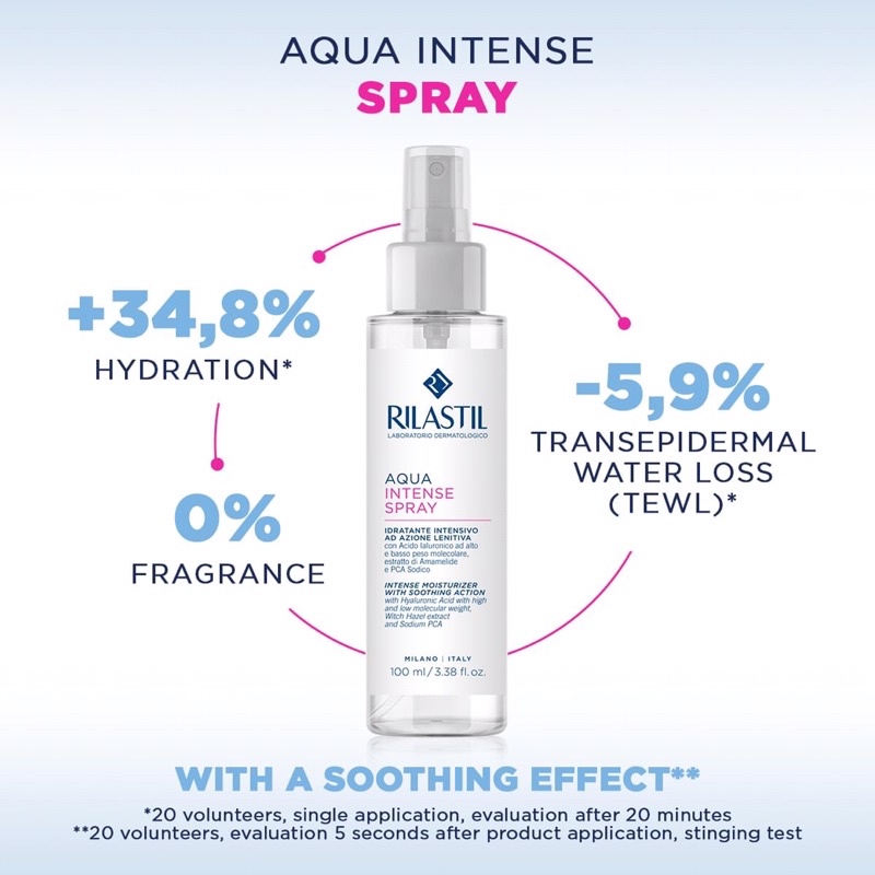 Set kem chống nắng Rilastil Water Touch Summer Kit