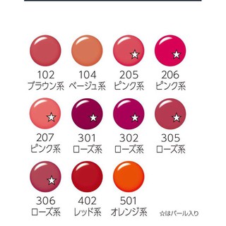SON CEZANNE Lasting Lip Color N