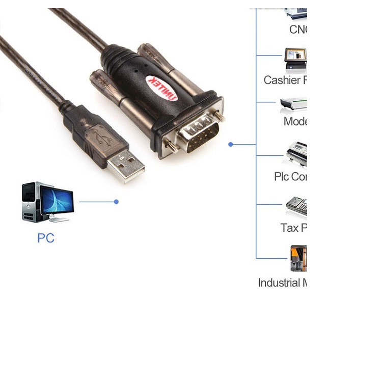 Cáp chuyển USB sang RS232 dài 1.5m Unitek Y-105 - Hàng Chính Hãng