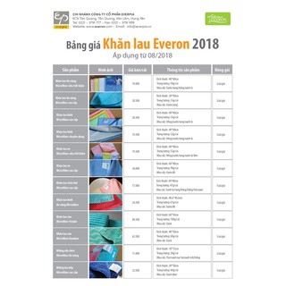 Khăn lau chén bát Microfiber cao cấp kích thước 40cm x 40cm ( giao màu ngẫu nhiên )