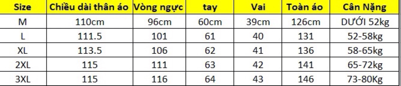 Áo phao Quảng châu dáng dài cổ lông | BigBuy360 - bigbuy360.vn