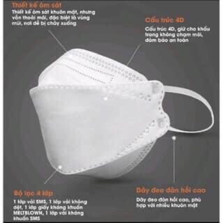 Thùng khẩu trang kf94 30 gói / 300 chiếc