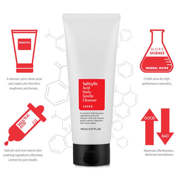 Sữa Rửa Mặt Dành Cho Da Mụn COSRX Salicylic Acid Daily Gentle Cleanser 50ml, 150ml