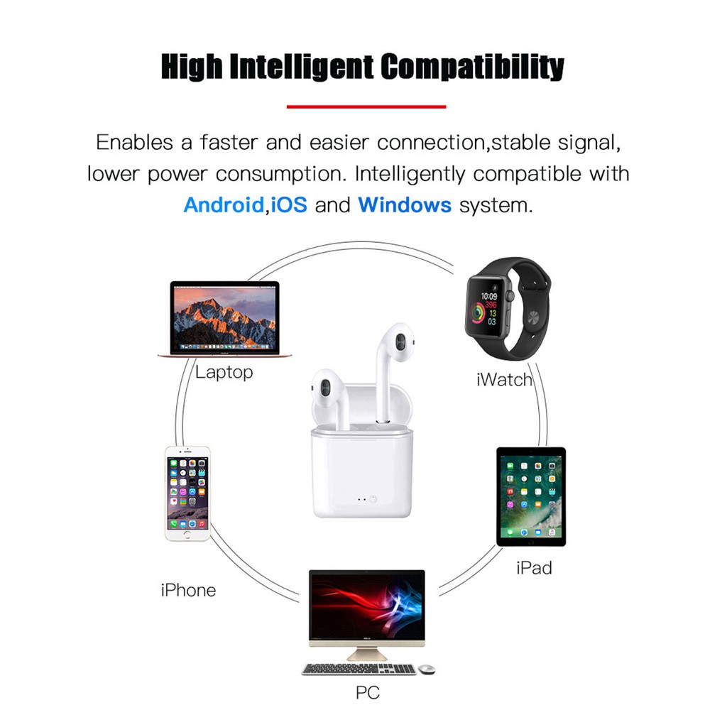 Tai nghe Bluetooth mini có hộp sạc i7s tws