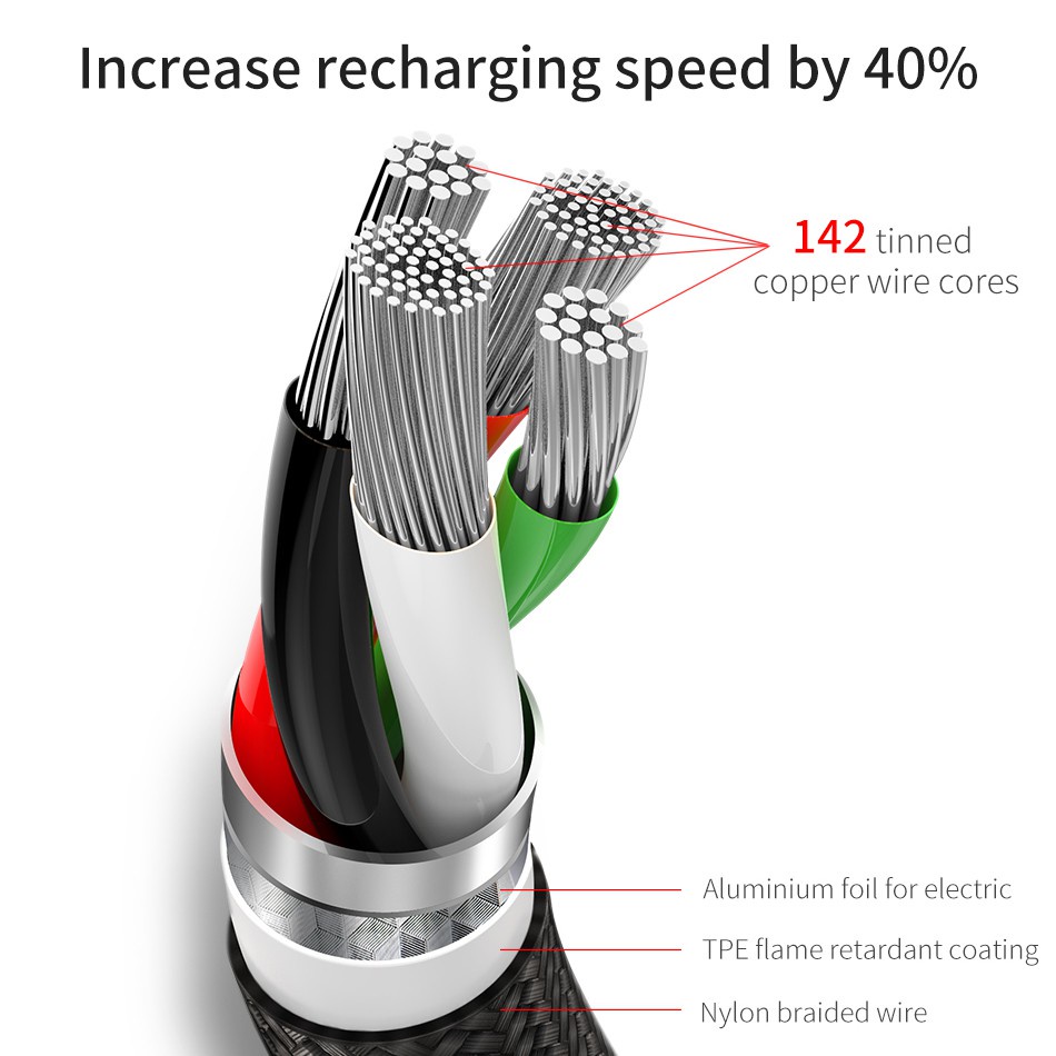 Dây sạc 3 đầu Baseus Cáp bọc dù 3in1 Micro Usb Type C ip cho samsung oppo xiaomi huawei 11 12 13 ...