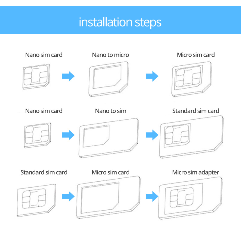 HdoorLink Dụng Cụ Mở Rộng Khe SIM Điện Thoại Di Động 4 Trong 1