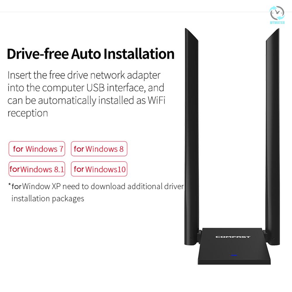 Thẻ Mạng Không Dây Comfast Cf-Wu782Ac 1300mbps | BigBuy360 - bigbuy360.vn