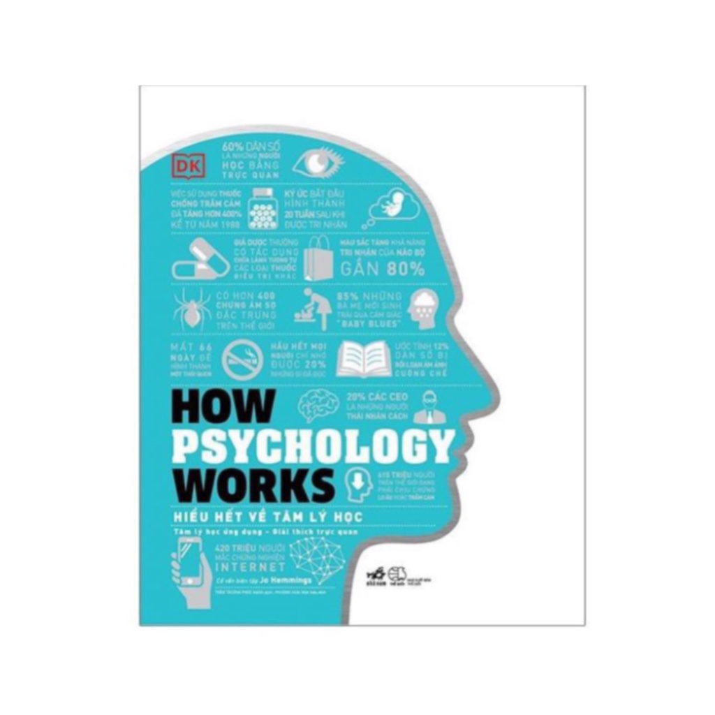 Sách - How Psychology Works - Hiểu Hết Về Tâm Lý Học ( Nhã Nam )