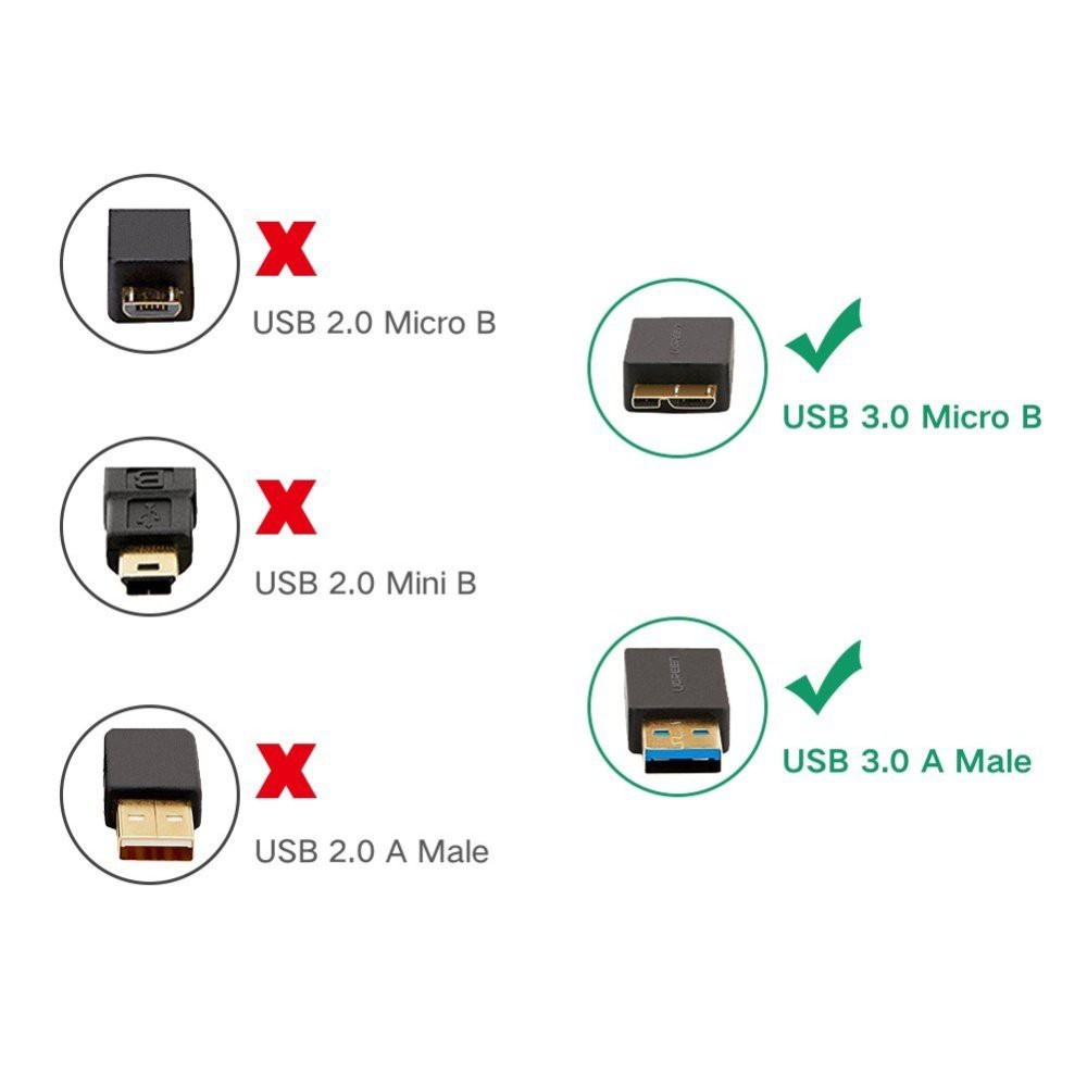 Dây Micro USB 3.0 mạ vàng dài từ 0.25-2m UGREEN US130 dạng dây dẹt và tròn