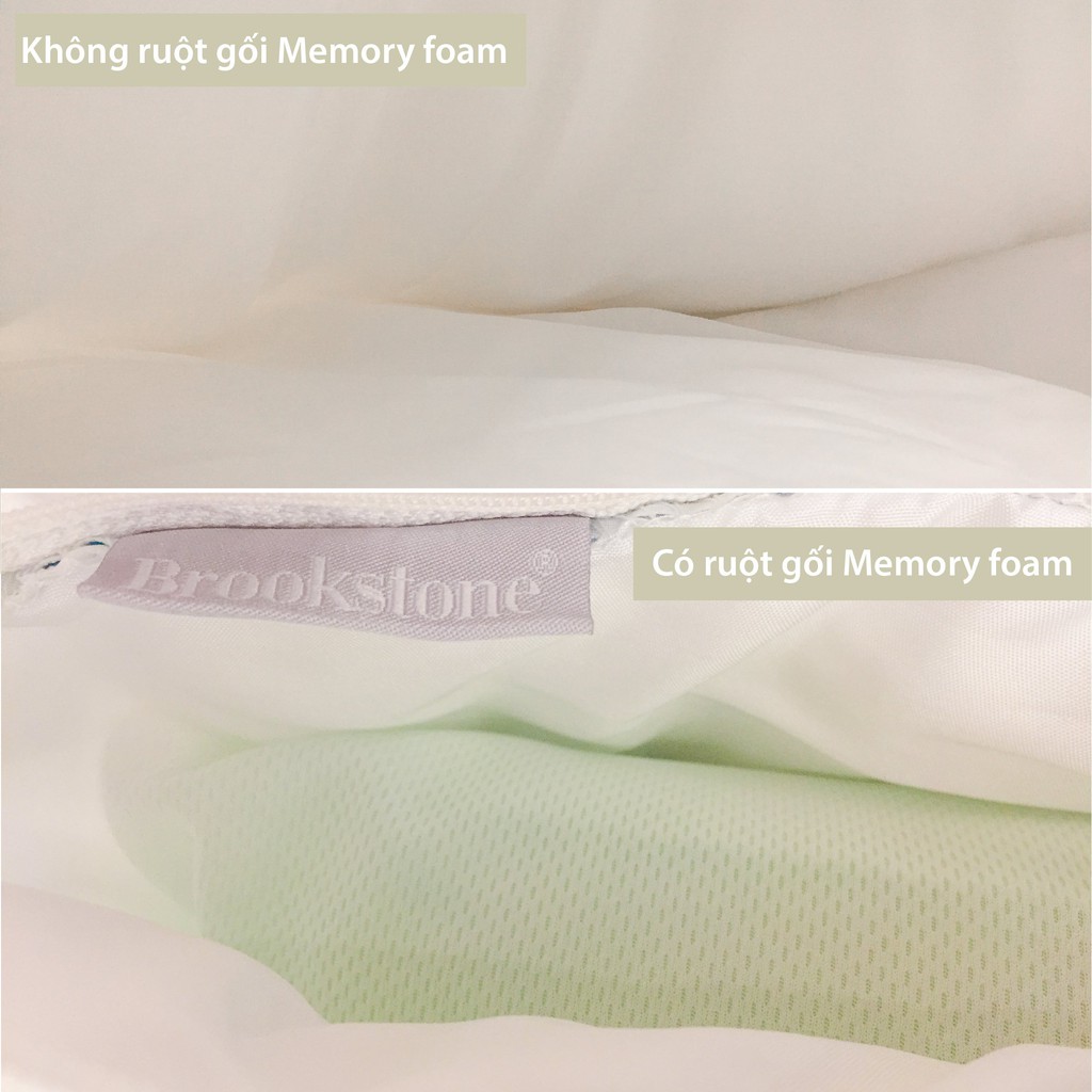 Gối Brookstone  Biosense 2in1 Queen Classic Pillow TEAL [ được bán bởi Olee Sleep Vina - oleesleep ]