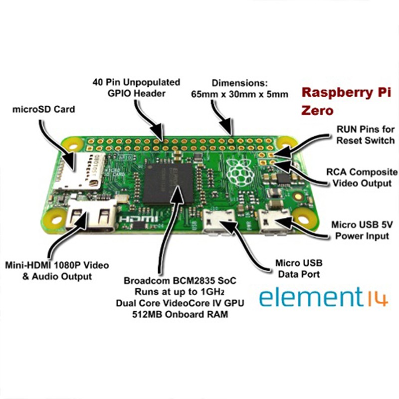 Bảng Mạch Raspberry Pi Zero V 1.3 Chuyên Dụng Chất Lượng Cao | BigBuy360 - bigbuy360.vn