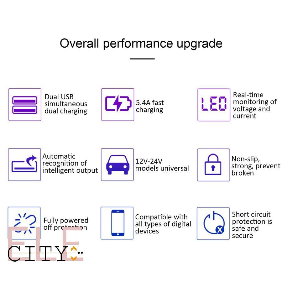 Ele】⚡⚡Tẩu sạc xe hơi 2 cổng USB 3.1 màn hình LCD hiển thị điện áp
