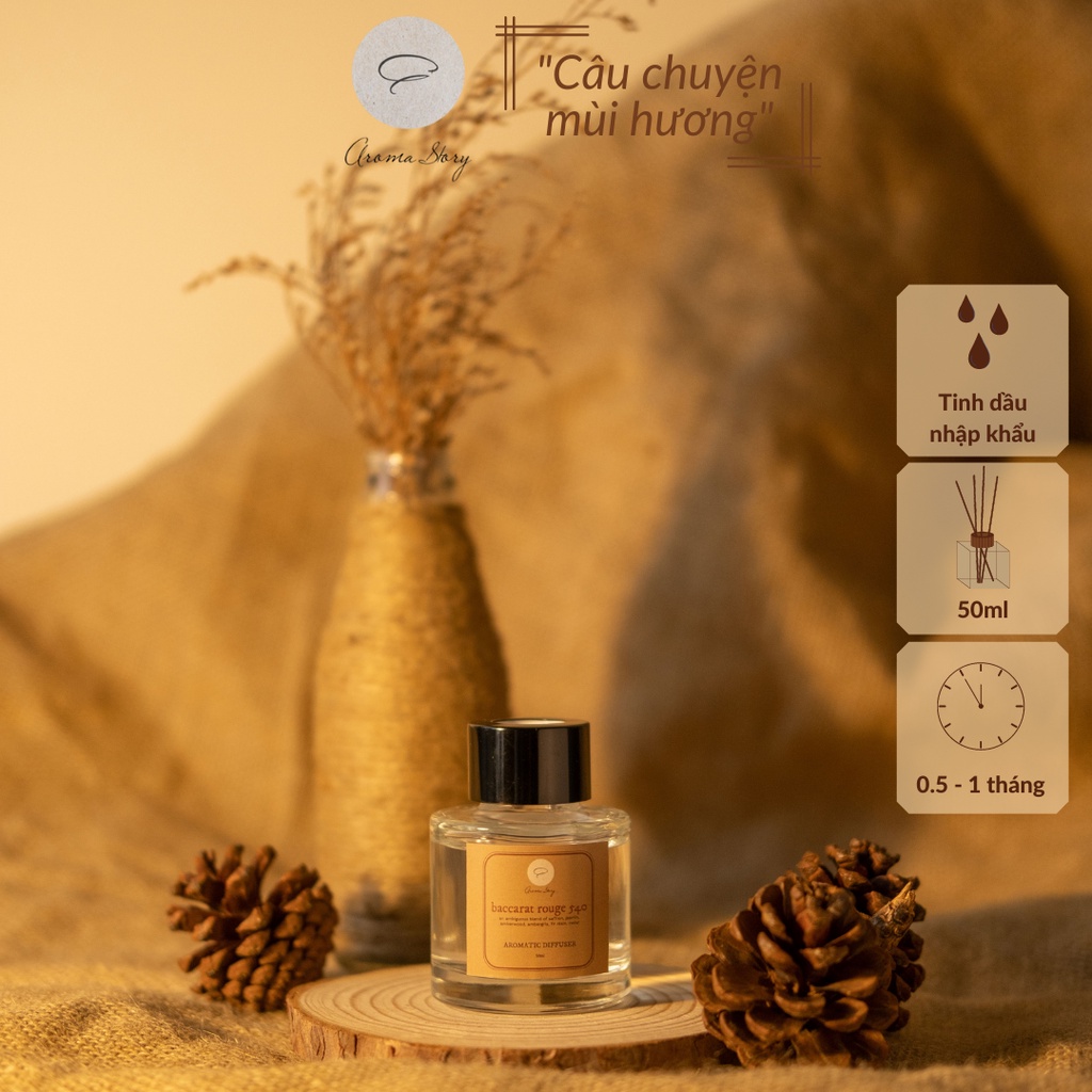 Tinh Dầu Khuếch Tán Aroma Story Hương Nước Hoa Baccarat Rouge 540 Size 50ml/100ml