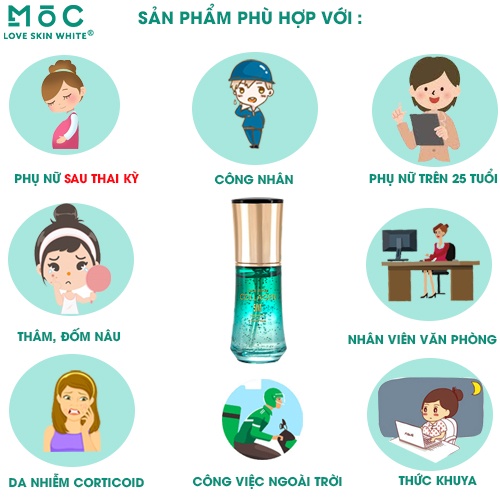 Tinh chất dưỡng nâng cơ, trẻ hóa da Face Serum Collagen 5in1 Mộc Love Skin White 45ml