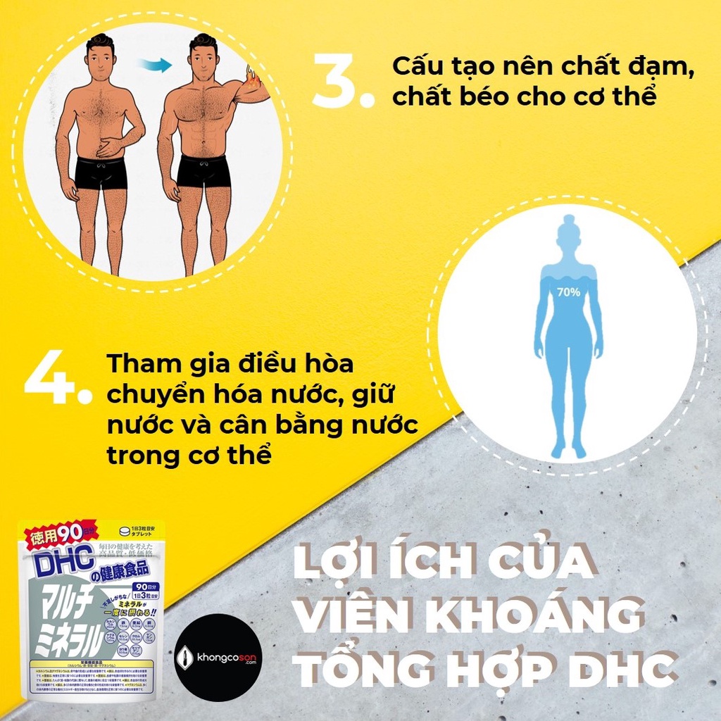 Viên Uống Khoáng Tổng Hợp DHC Multi Minerals - Khongcoson