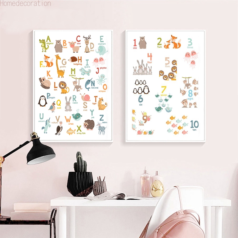 Tranh Canvas Chữ Cái Treo Tường Trang Trí