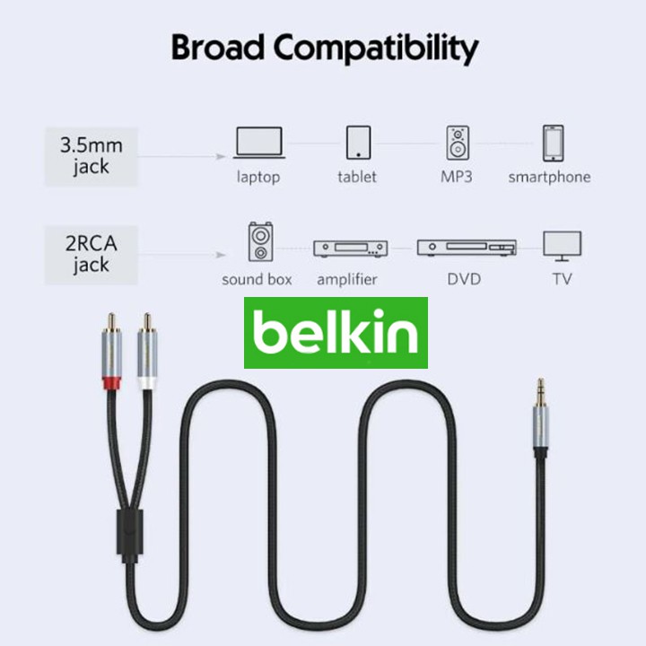 Dây cáp 3.5" ra AV Belkin chất lượng cao | Đồng OFC 99,999% | 1.8m