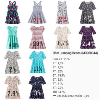 Đầm thun bé gái Jumping Beans xuất xịn