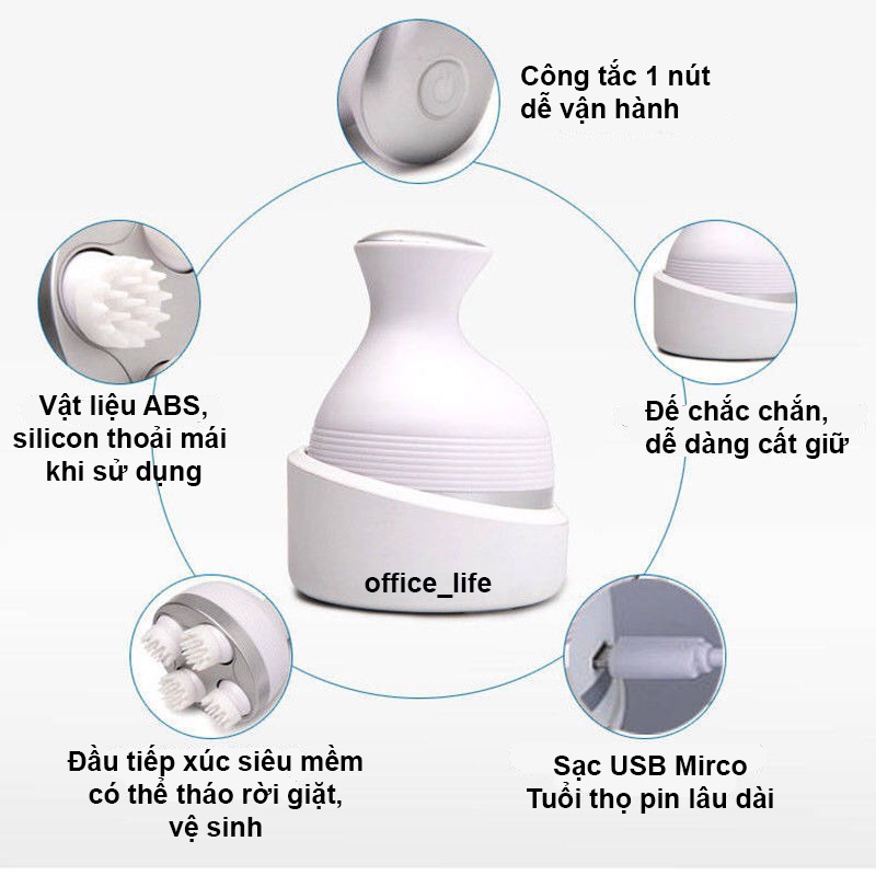 Máy massage cầm tay đa năng cao cấp