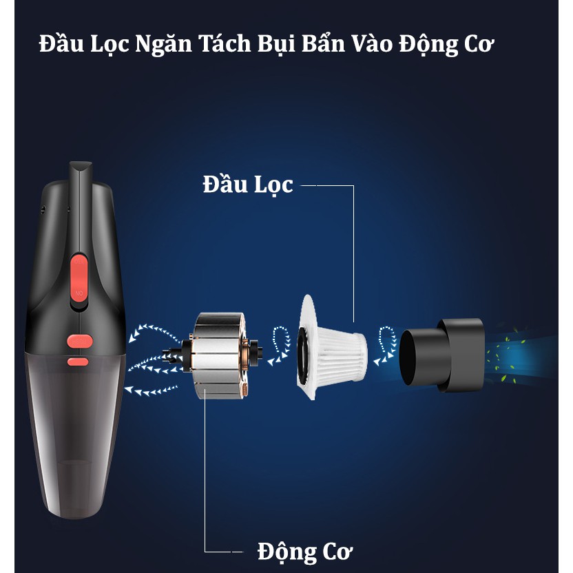 Máy hút bụi cầm tay, máy hút bụi mini pin sạc không dây và có dây(tẩu nguồn 12v)[BH 6 tháng] - Better Car