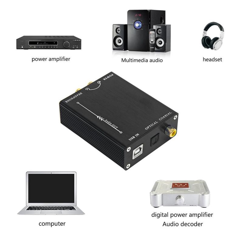 Audio Converter Digital to Analog USB Multi-Function DAC Sound Card Compatible