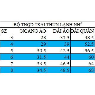 Bộ tay ngắn quần dài thun 3D in nhiệt siêu đẹp cho bé trai size từ 10 đến 22kg