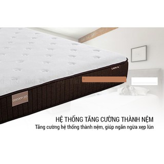 Nệm Lò Xo Liên Á COCOON 2.0 FIRM