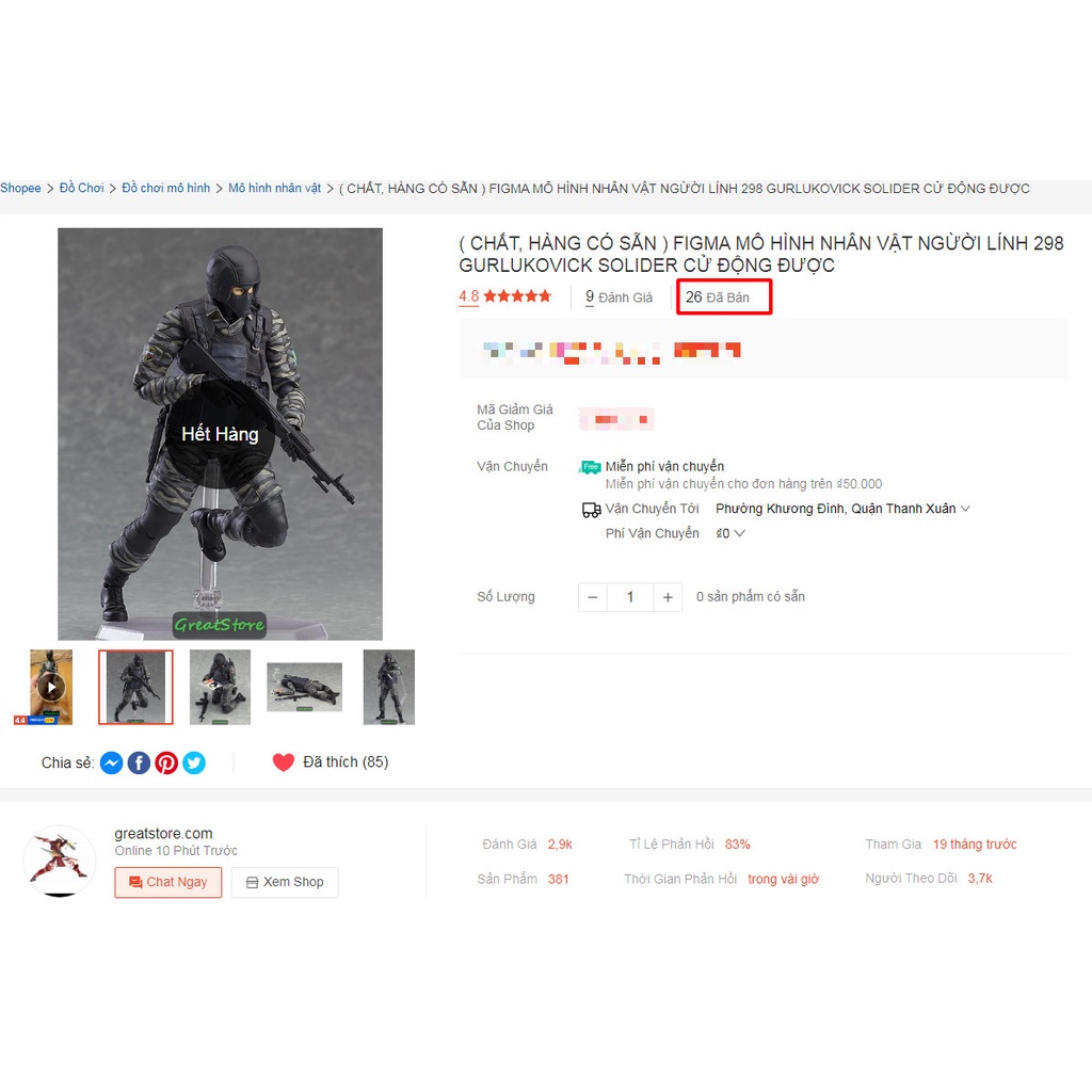 FIGMA MÔ HÌNH NHÂN VẬT NGỪỜI LÍNH 298 GURLUKOVICK SOLIDER CỬ ĐỘNG ĐƯỢC