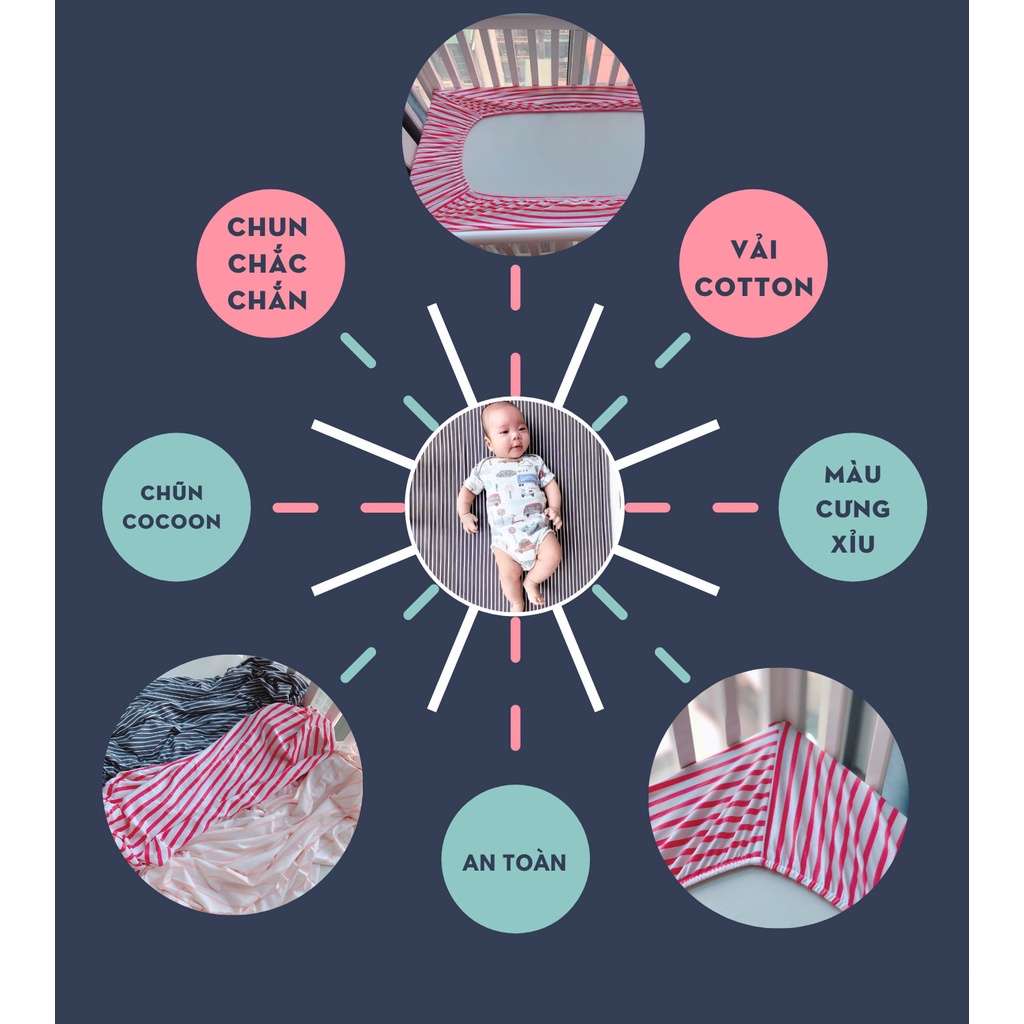 Ga Giường,Ga Đệm CHŨN NEST Cho Bé 100% Cotton Mềm Mịn,Thấm Hút Tốt,Thông Thoáng Dành Cho Đệm Size 130*70*10cm