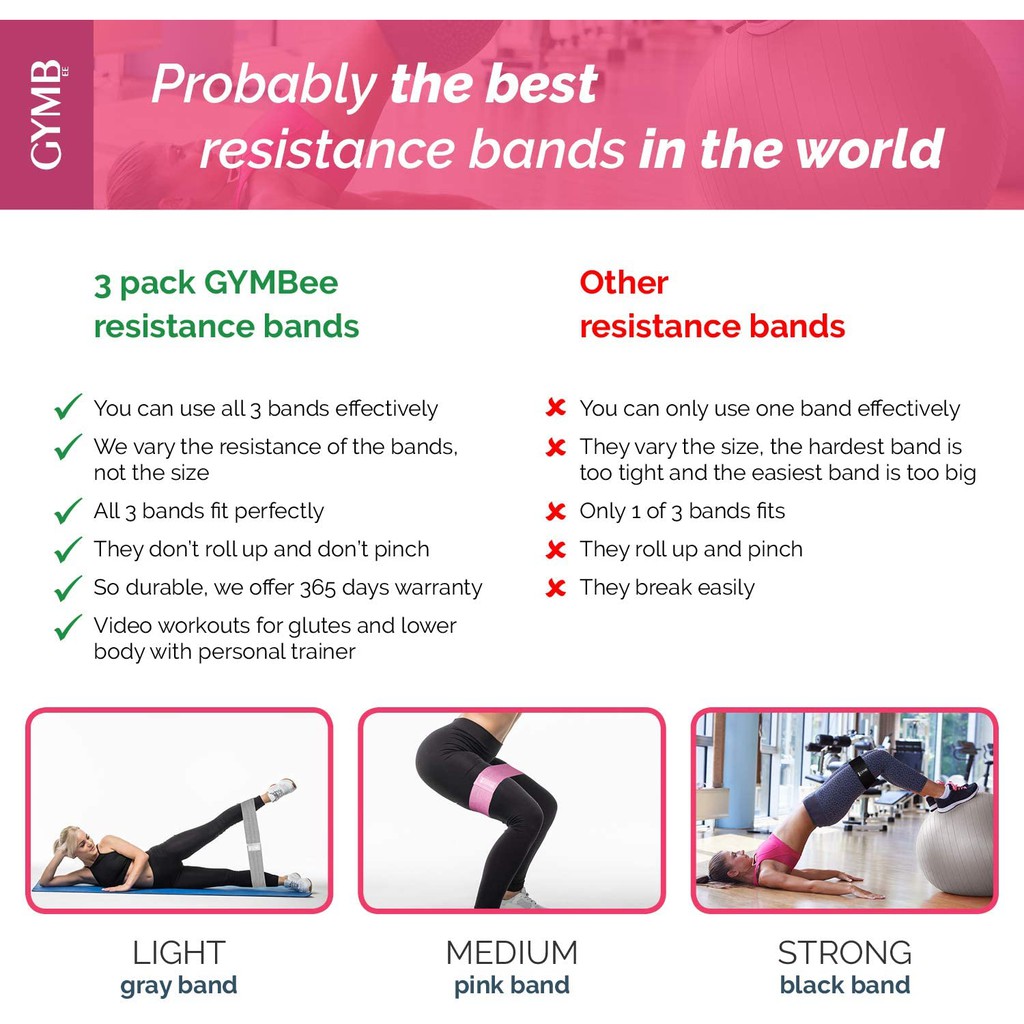 Dây tập mông MiniBand YGB2set POPO Màu loang bộ 3 trong tập GYM YOGA